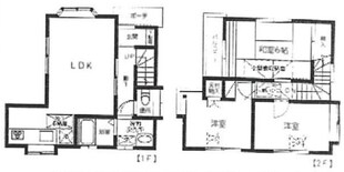 埼玉県越谷市大字大林戸建の物件間取画像